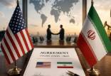 پایان مذاکرات,احتمال مذاکره ایران و امریکا