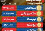 قیمت طلا و سکه امروز یکشنبه ,قیمت طلا