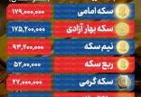 قیسمت سکه و دلار,نرخ ارز