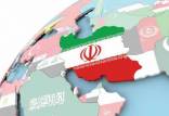موضع ایران در باره همسایگان,جنگ ایران آمریکا