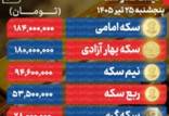 قیمت طلا,قیمت سکه