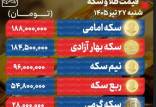 قیمت طلا و سکه,افزایش قیمت دلار