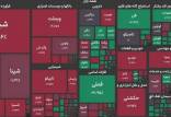 هفتمین روز متوالی ریزش شاخص بورس,بورس