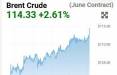 قیمت نفت برنت,افزایش قیمت نفت برنت