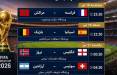 مرحله یک‌چهارم نهایی رقابت‌های جام جهانی 2026,جام جهانی 2026