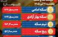 قیمت طلا و سکه امروز یکشنبه ,قیمت طلا