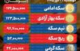 قیمت طلا و سکه امروز,قیمت طلا و سکه امروز دوشنبه ۲۲ تیر ۱۴۰۵