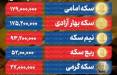 قیسمت سکه و دلار,نرخ ارز