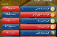 قیمت سکه, قیمت طلا, قیمت دلار (نرخ دلار)