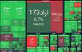 بورس تهران,بورس در 4 اسفند 1404