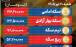 قیسمت سکه و دلار,نرخ ارز