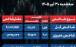 پایان بورس امروز سه شنبه 30 تیر 1405 / 3.7 همت پول حقیقی به بورس تزریق شد economy