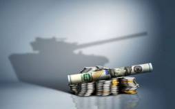 اقتصاد ایران, خسارات ناشی از جنگ