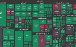 بازار سهام بعد از ۸ روز مثبت شد و به تراز ۴.۸ میلیون واحد رسید شاخص کل بورس, بورس تهران