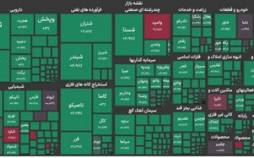 افزایش ۶۰ هزار واحدی شاخص بورس شاخص کل بورس,بورس تهران