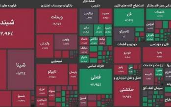 هفتمین روز متوالی ریزش شاخص بورس,بورس