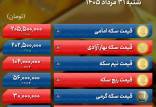 قیمت طلا و سکه امروز,افزایش اونس