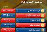قیمت سکه و طلا امروز,نرخ سکه