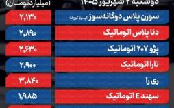 قیمت خودرو امروز دوشنبه ۲ شهریور ۱۴۰۵,شدیدترین موج افزایشی خود رو