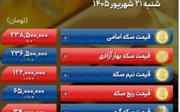 قیمت طلا و سکه امروز شنبه ۲۱ شهریور ۱۴۰۵