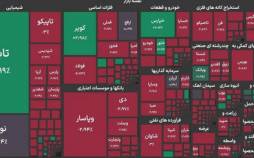 بورس تهران امروز,شاخص بورس تهران امروز