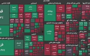 ریزش ۱۴۵ هزار واحدی شاخص بورس,شاخص کل بورس
