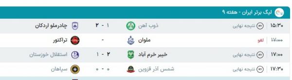 باشگاه سپاهان اصفهان باشگاه سپاهان اصفهان, باشگاه شمس آذر