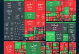 بازار سرمایه در معاملات امروز یکشنبه,ریزش بورس