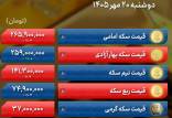 قیمت طلا و سکه امروز دوشنبه ۲۰ مهر,روند کاهشی سکه