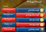 قیمت طلا و سکه امروز شنبه ۲۵ مهر ۱۴۰۵,نرخ ارز
