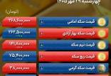 قیمت طلا,ادامه روند صعودی قیمت دلار توافقی