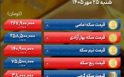 قیمت طلا و سکه امروز شنبه ۲۵ مهر ۱۴۰۵,نرخ ارز