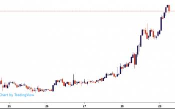 تتر در برابر ریال ایران,قیمت تتر