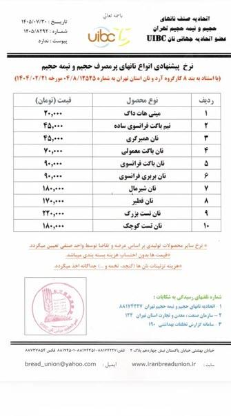 قیمت نانهای صنعتی قیمت نانهای صنعتی,افزایش قیمت نانهای صنعتی