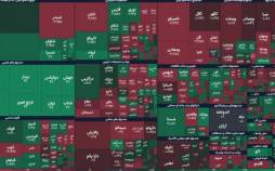 پایان بورس امروز دوشنبه ۴ آبان ۱۴۰۵ / ورق بازار سهام برگشت economy