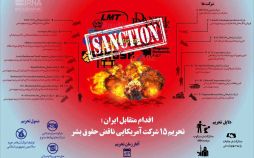 اینفوگرافیک تحریم شرکتهای آمریکایی توسط ایران, تصویر شرکتهای آمریکایی ناقض حقوق بشر, عکس اقدام متقابل ایران علیه آمریکا