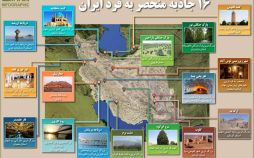 اینفوگرافیک جاذبه های ایران