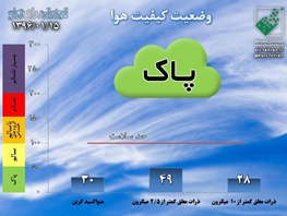 اخبار اجتماعی,خبرهای اجتماعی,محیط زیست,سازمان حفاظت محیط زیست