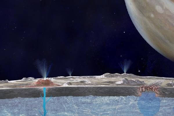 اخبار علمی,خبرهای علمی,نجوم و فضا,ساخت ربات های خاص برای جستجو در کرات یخ زده