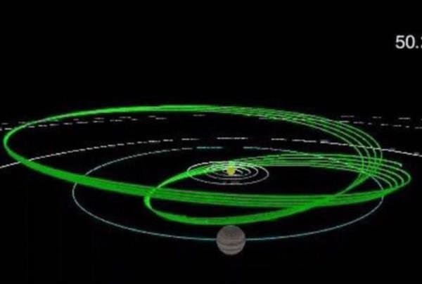 اخبار علمی,خبرهای علمی,نجوم و فضا,سیارکی که معکوس می چرخد