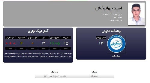 اخبار فوتبال,خبرهای فوتبال,حواشی فوتبال,امیر قلعه‌نویی