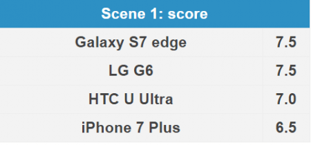 اخبار دیجیتال,خبرهای دیجیتال,موبایل و تبلت,موبایل