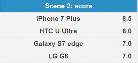 اخبار دیجیتال,خبرهای دیجیتال,موبایل و تبلت,موبایل