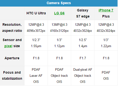اخبار دیجیتال,خبرهای دیجیتال,موبایل و تبلت,موبایل