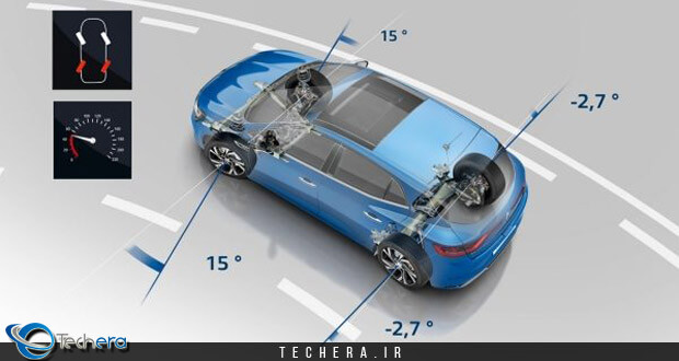 رنو مگان،مقایسه خودرو،خبرهای خودرو،اخبار خودرو اخبار خودرو,خبرهای خودرو,مقایسه خودرو,رنو مگان