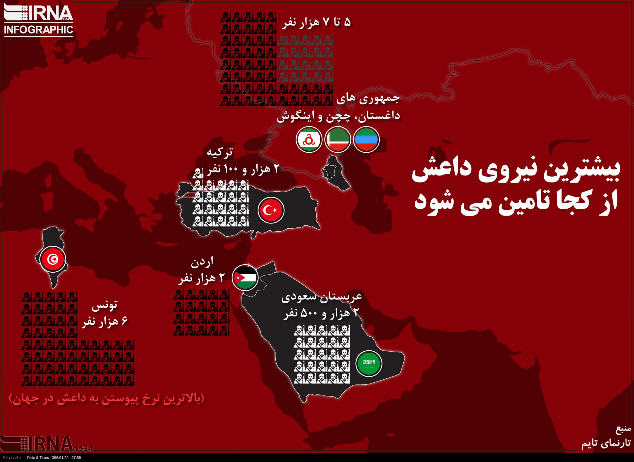 اینفوگرافیک نیروهای داعش, اینفوگرافیک داعش, تصویر داعش
