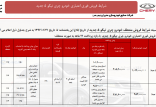 اخبار خودرو,خبرهای خودرو,بازار خودرو,قیمت تمامی محصولات چری در ایران