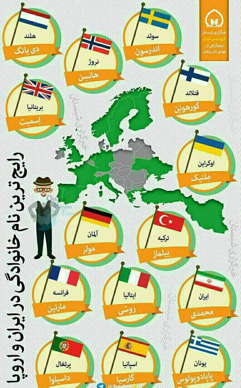 ایفوگرافیک نام خانوادگی