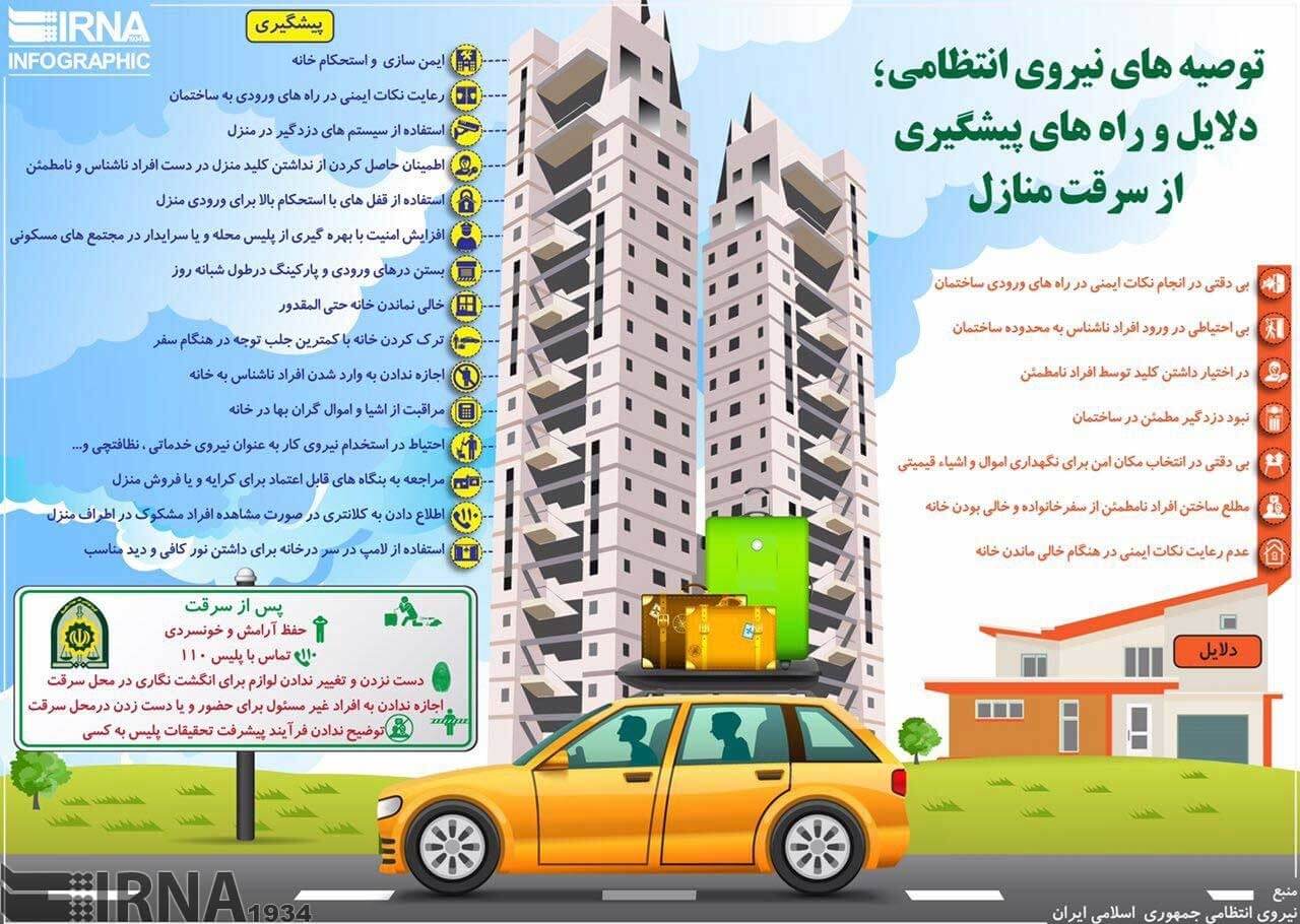 اینفوگرافیک سرقت از منازل