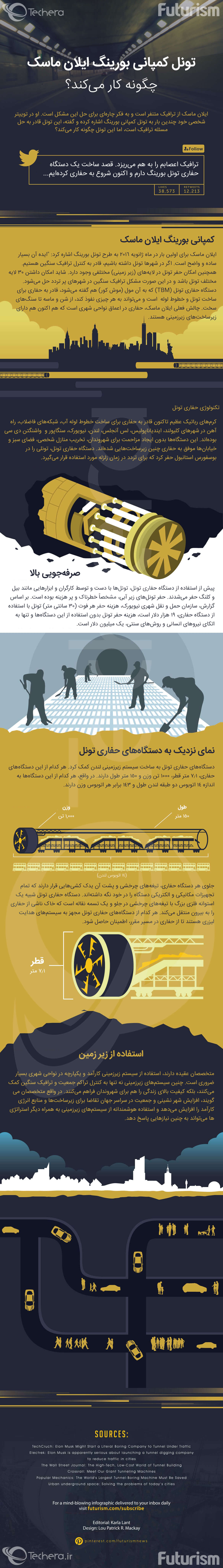 اخبار خودرو,خبرهای خودرو,مقایسه خودرو,شبکه ترافیکی زیر زمینی ایلان ماسک